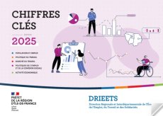  Chiffres clés 2025